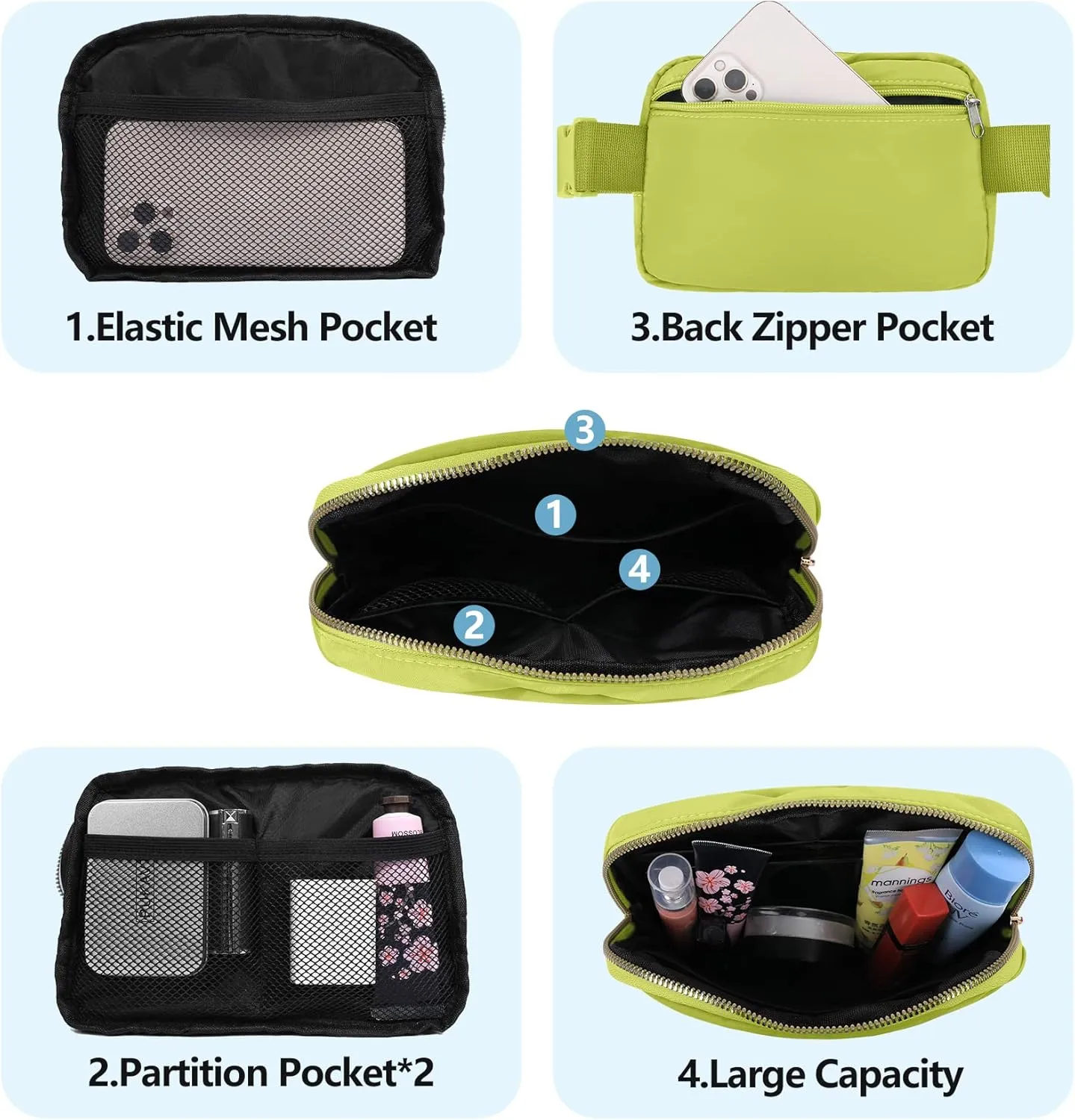 Fanny Pack Crossbody Bag for Women and Men, Belt Bag for Hiking Bum Bag with Adjustable Strap, Waist pack for Running Workout Sports Travel Black Grass Green
